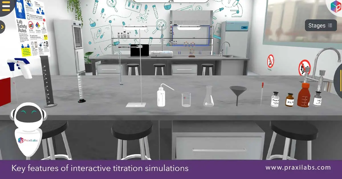 Key features of interactive titration simulations 
