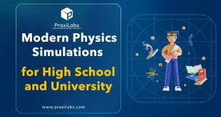 Modern Physics Simulations for High School and University