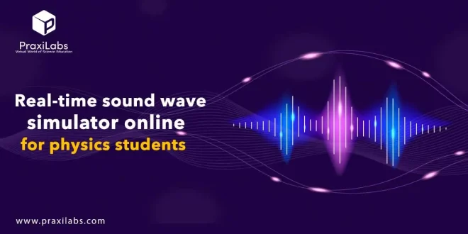Real-time sound wave simulator online for physics students