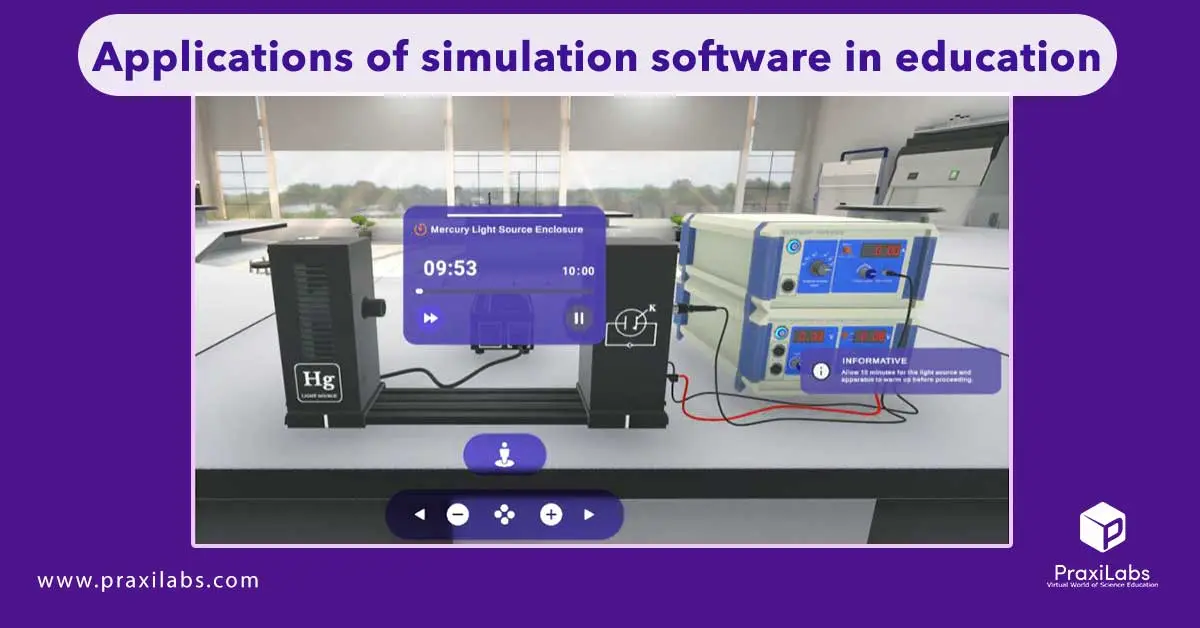 Applications of simulation software in education