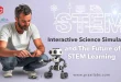 Interactive Science Simulations and The Future of STEM Learning