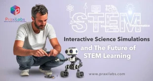 Interactive Science Simulations and The Future of STEM Learning