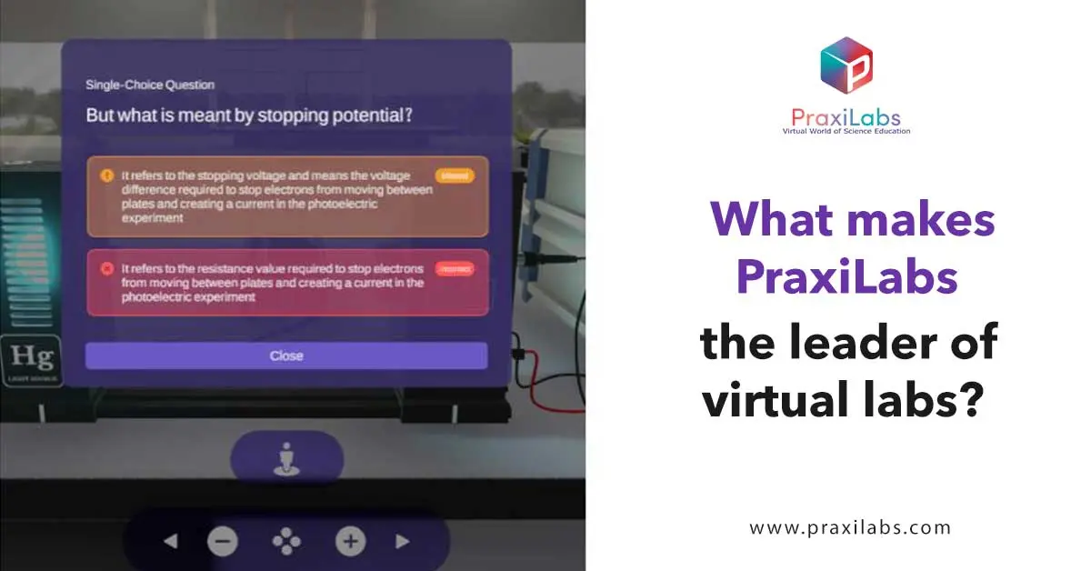 What makes PraxiLabs the leader of virtual labs