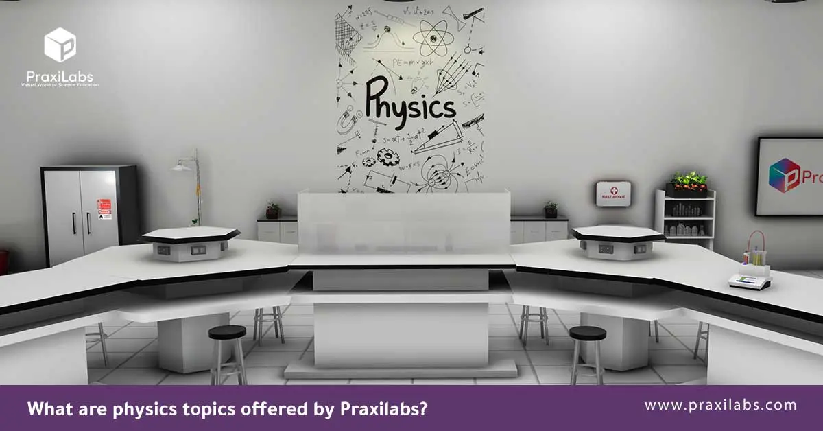 What are physics topics offered by Praxilabs?