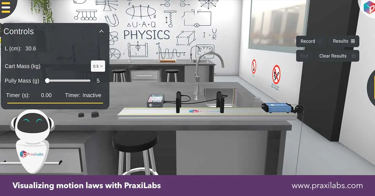 Visualizing motion laws with PraxiLabs: