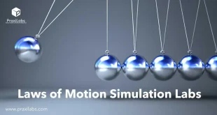 Laws of Motion Simulation Labs