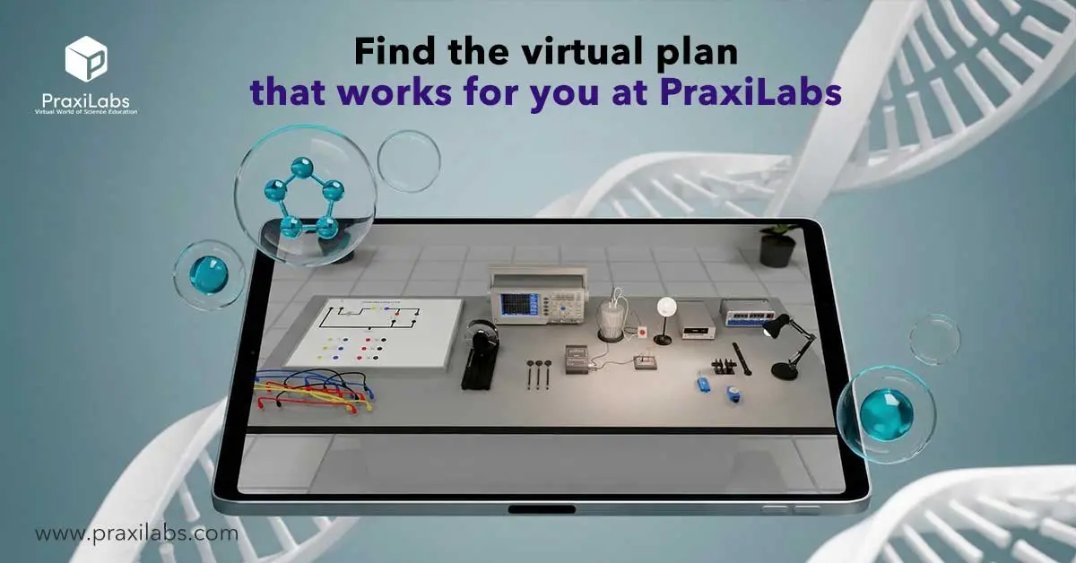 Find the virtual plan that works for you at PraxiLabs: