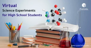Virtual Science Experiments for High School Students