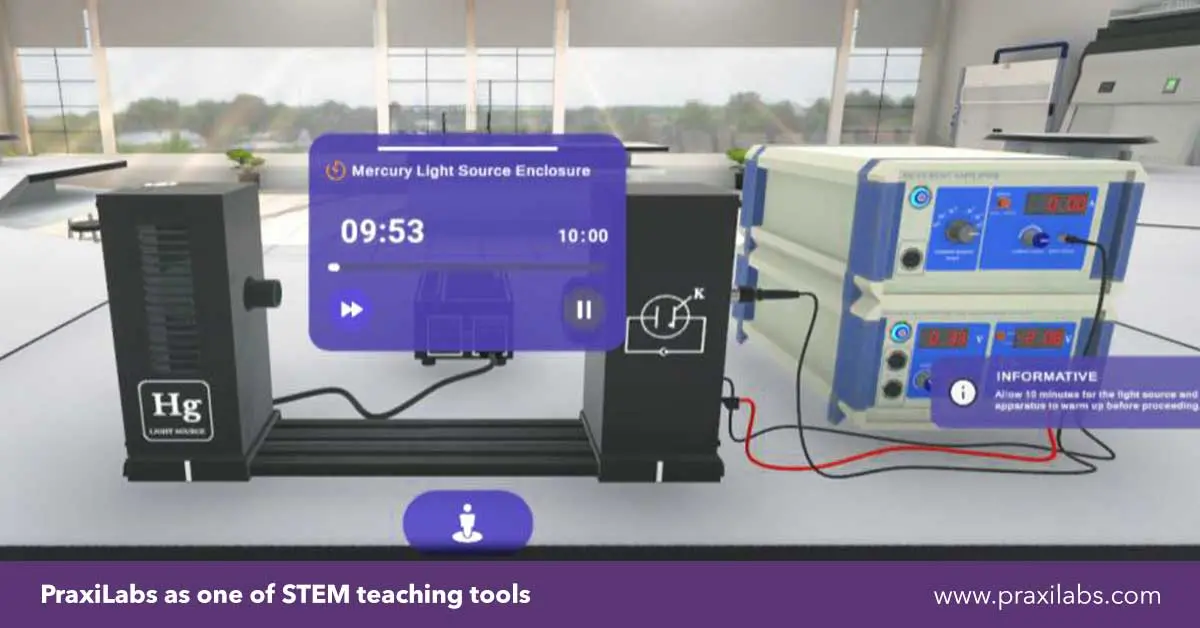 PraxiLabs as one of STEM teaching tools: