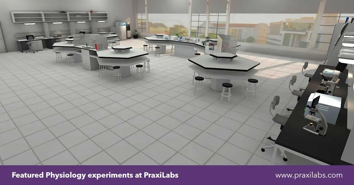 Featured Physiology experiments at PraxiLabs: