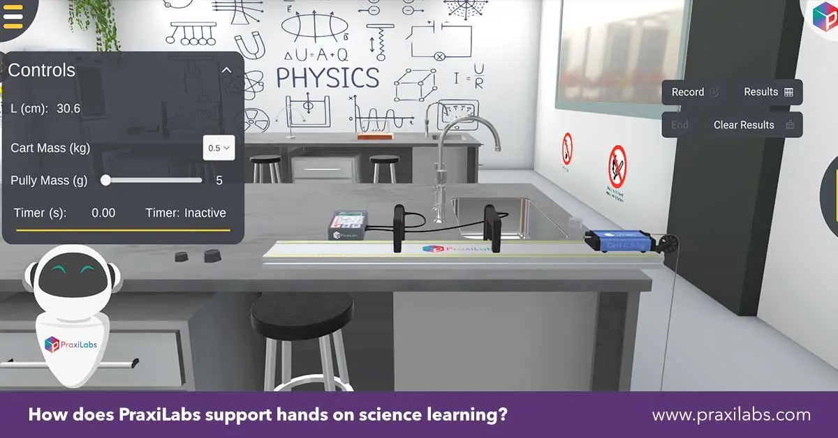How does PraxiLabs support hands-on science learning?