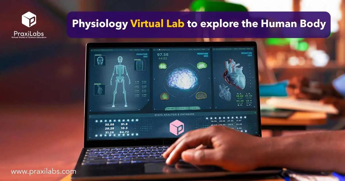 Physiology Virtual Lab's Interactive Simulations