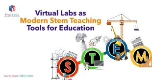 Virtual Labs as Modern Stem Teaching Tools for Education