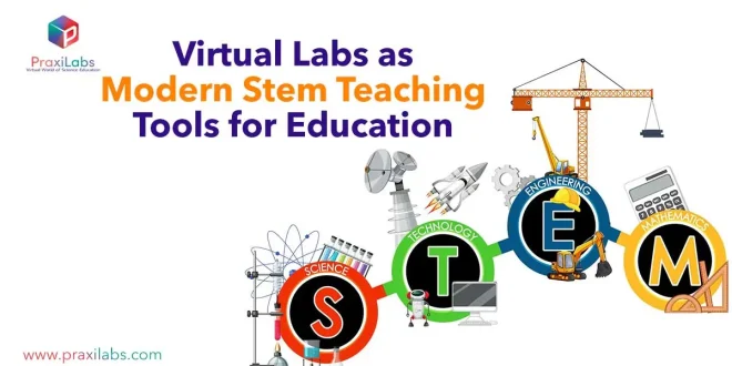 Virtual Labs as Modern Stem Teaching Tools for Education
