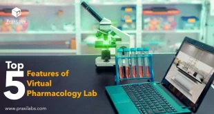 Top 5 Features of Virtual Pharmacology Lab