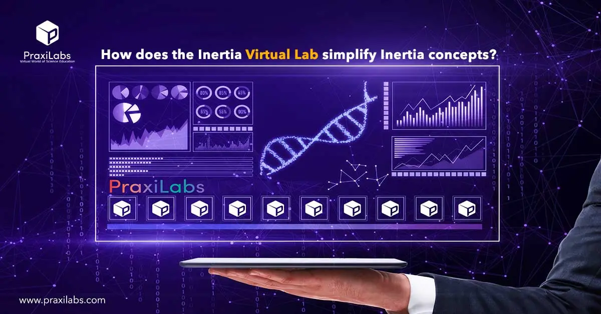 How does the Inertia Virtual Lab simplify Inertia concepts_