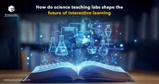 How do science teaching labs shape the future of interactive learning_