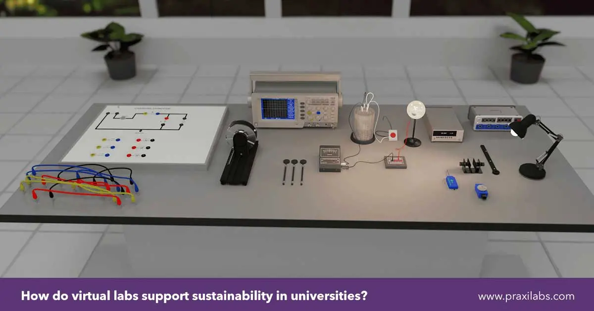 How do virtual labs support sustainability in universities