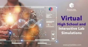 Virtual High School and Interactive Lab Simulations
