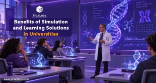 benefits of simulation and learning solutionswebp