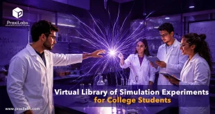 Virtual Library of Simulation Experiments for College Students